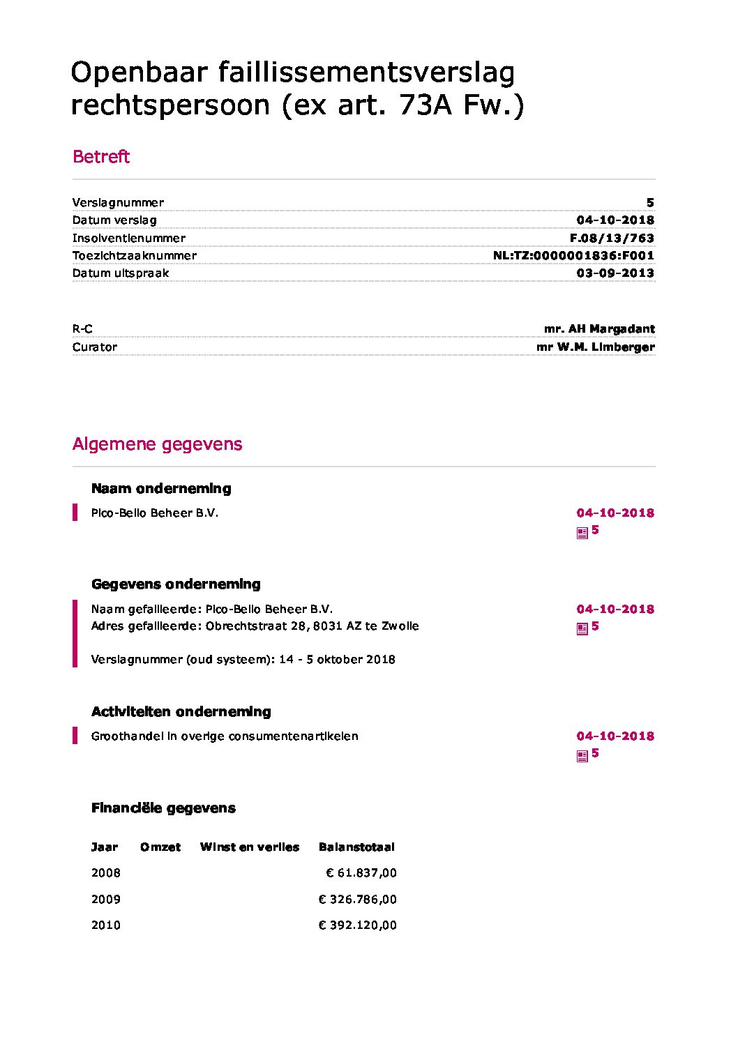 Pico-Bello – verslag 014