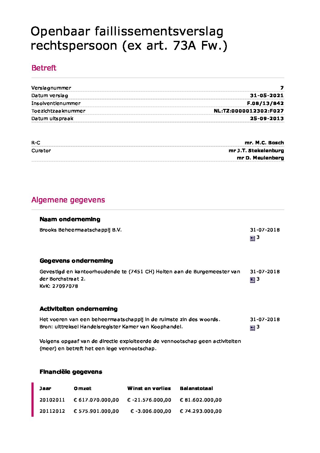 Brooks Beheermaatschappij B.V. – verslag 15