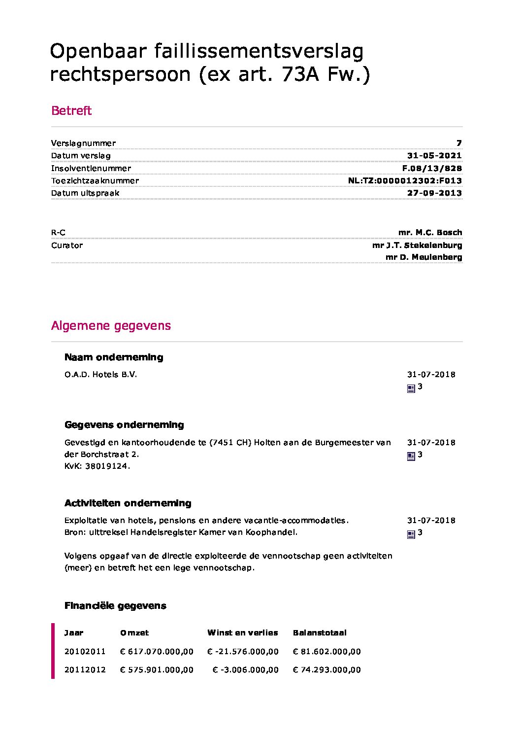 O.A.D. Hotels B.V. – verslag 15