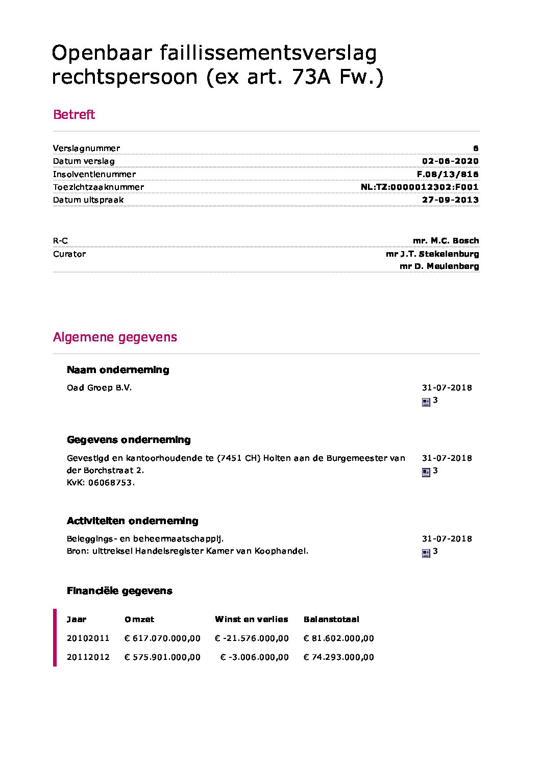 Oad Groep B.V. – verslag 14