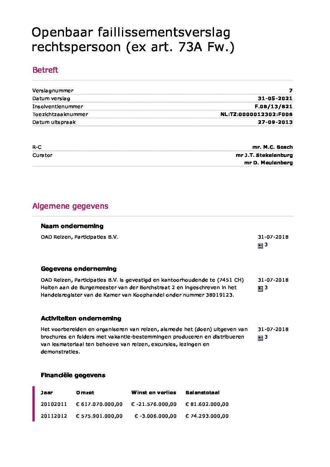 Oad Reizen, Participaties B.V. – verslag 15
