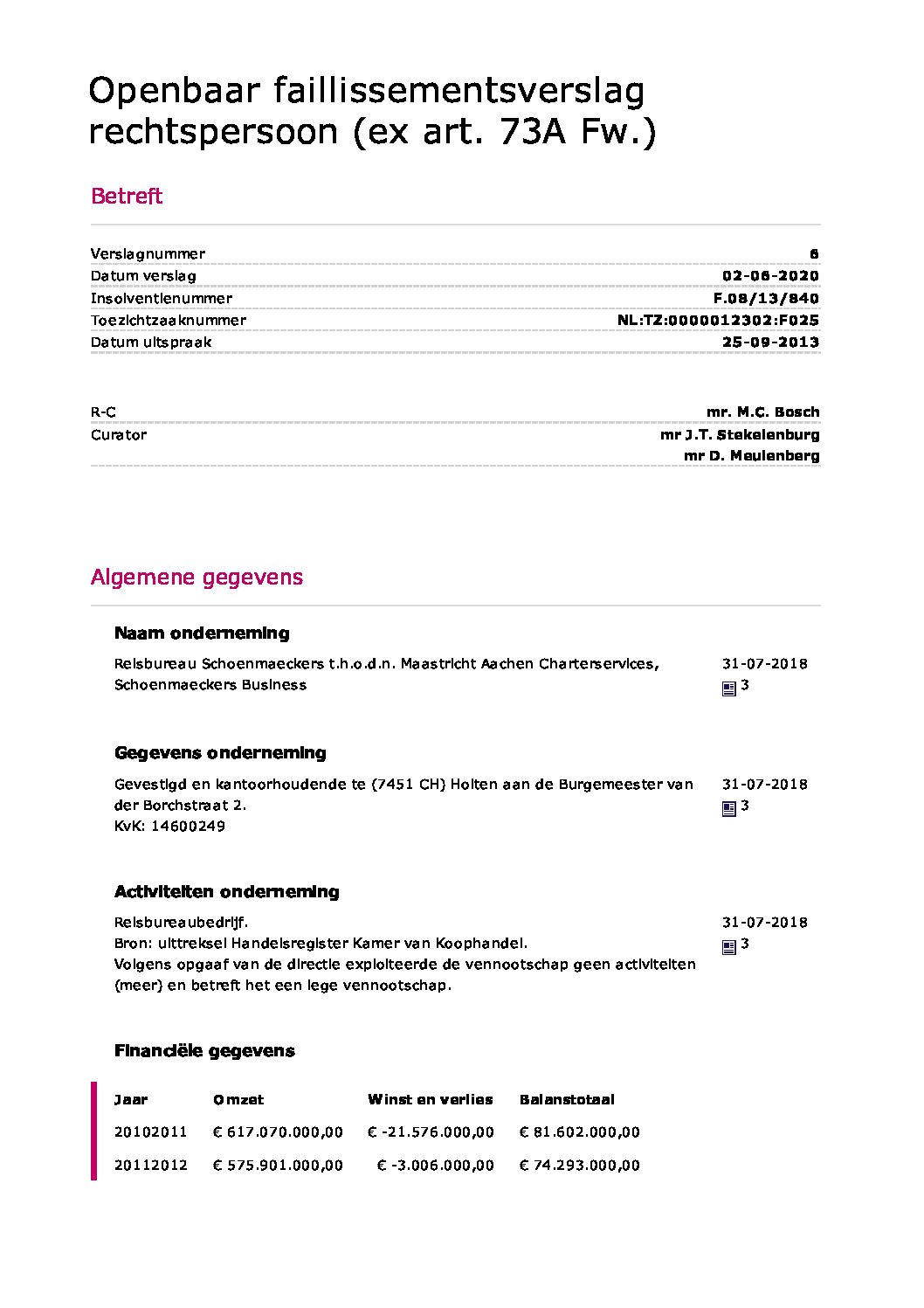 Reisburo Schoenmaeckers B.V. – verslag 14