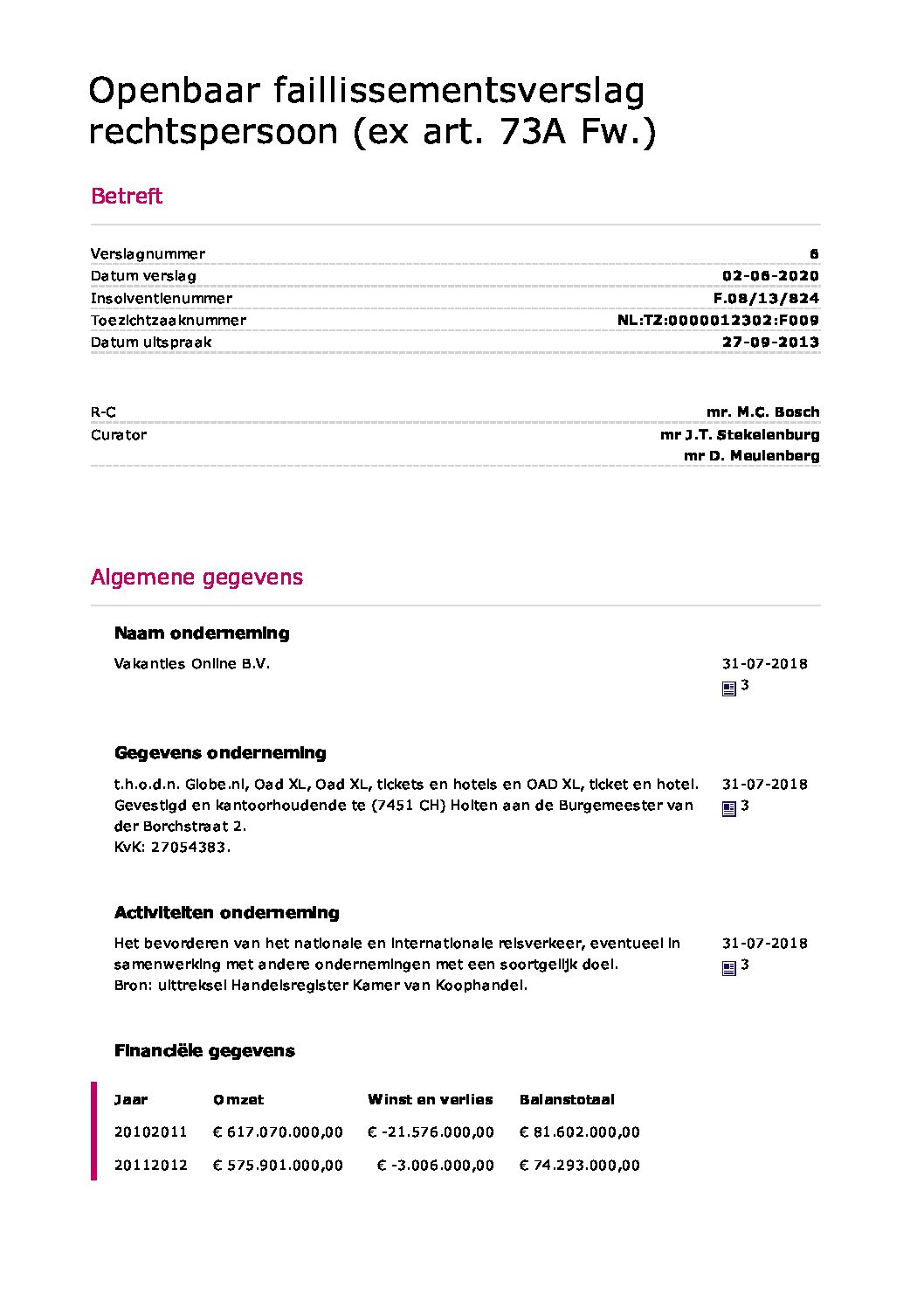 Vakanties Online B.V. – verslag 14