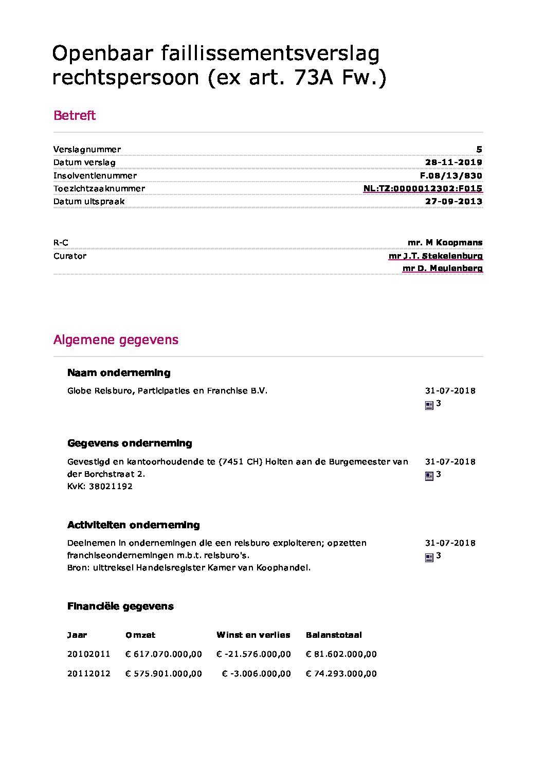 Verslag 13 Globe Reisburo, Part., Franch.