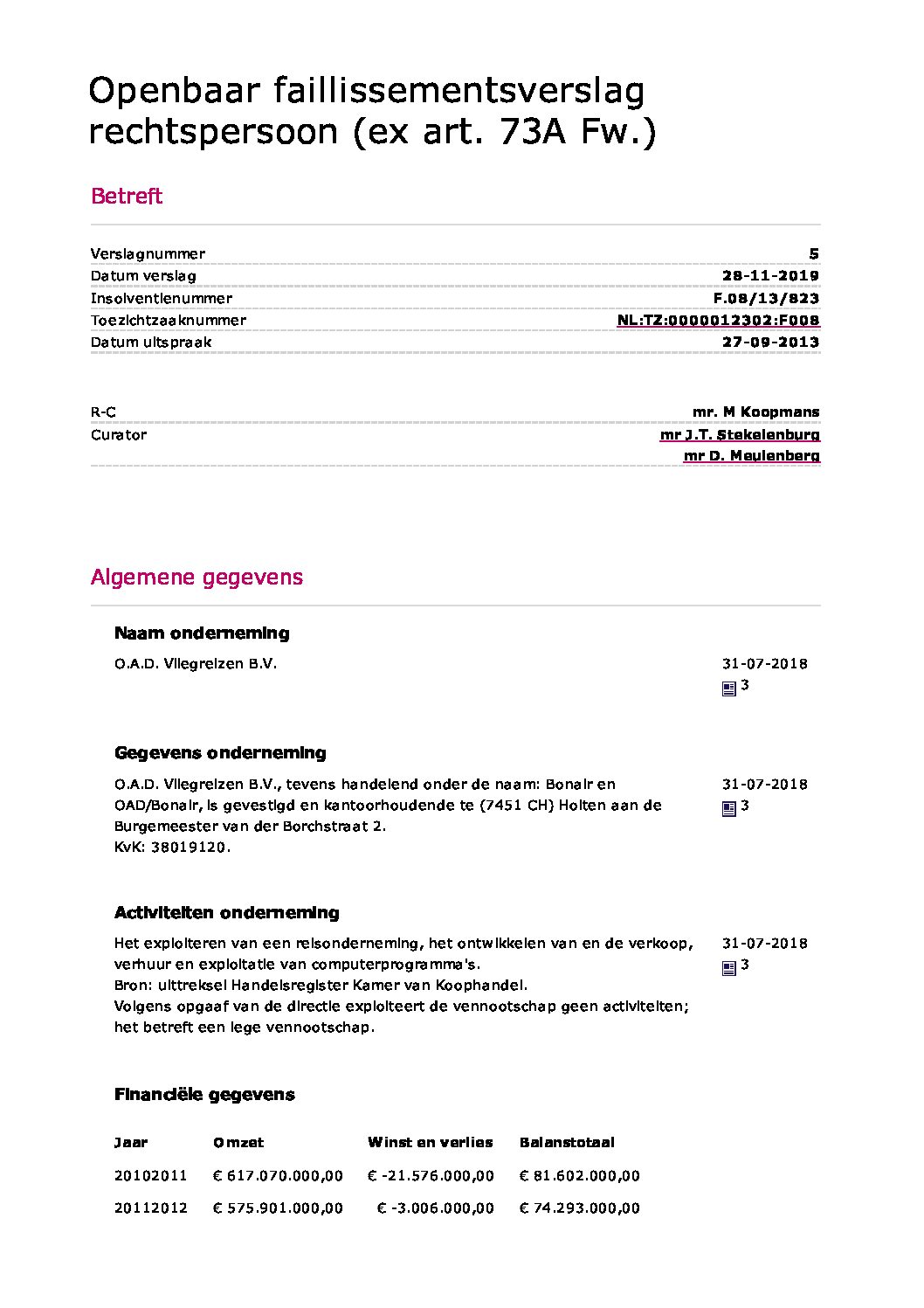 Verslag 13 O.A.D. Vliegreizen