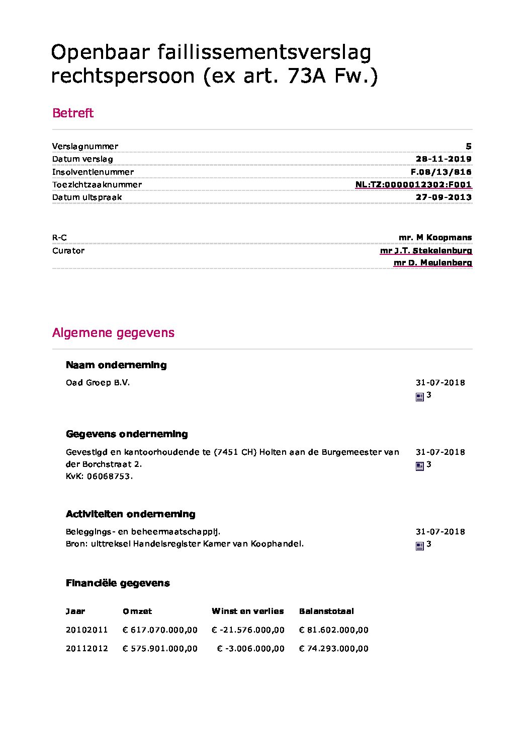 Verslag 13 OAD Groep