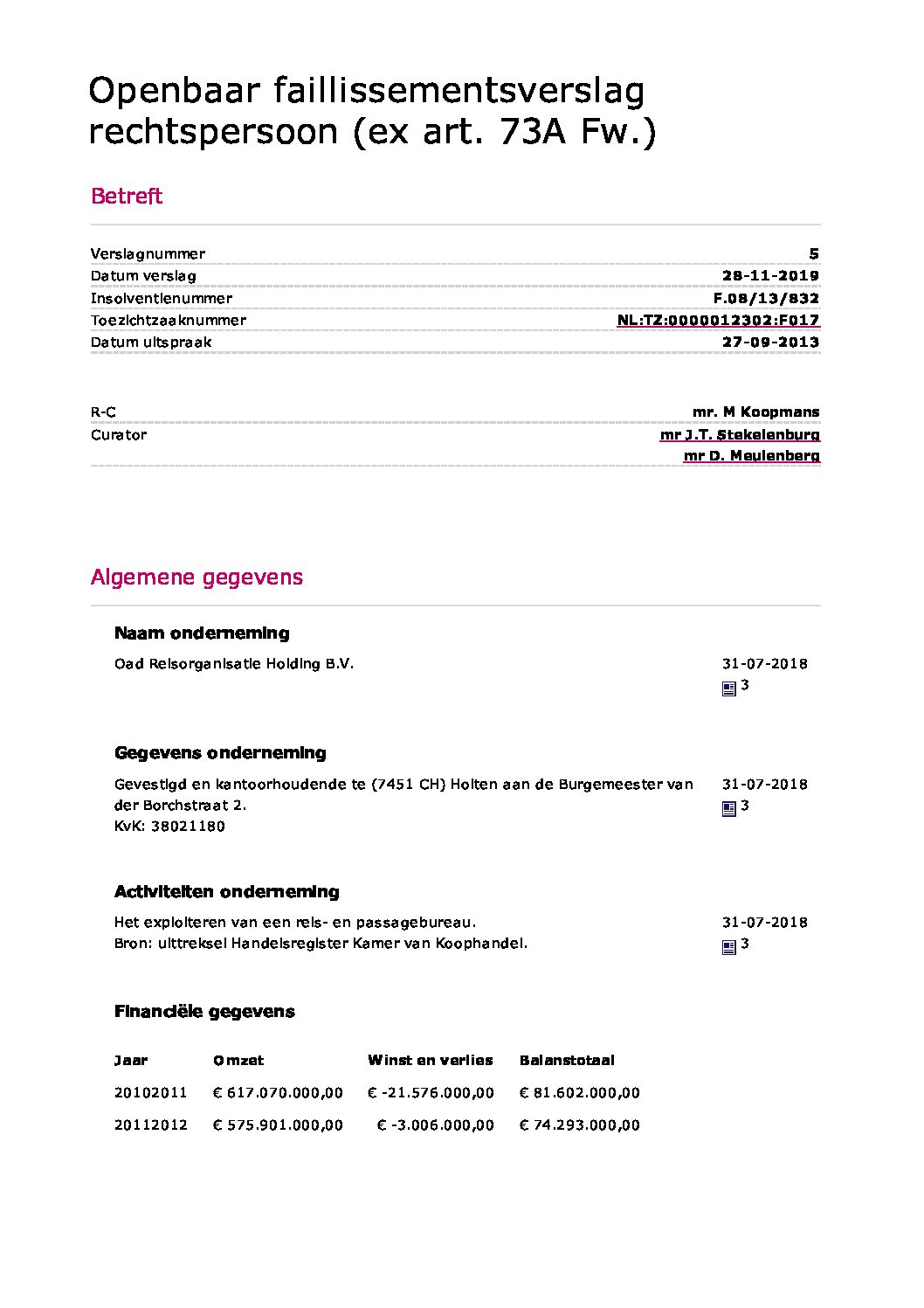 Verslag 13 OAD Reisorganisatie Holding
