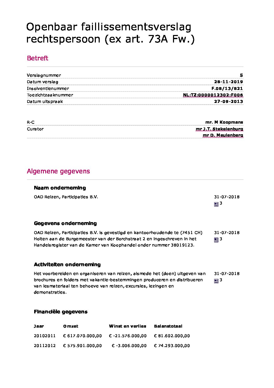 Verslag 13 OAD Reizen, Participaties