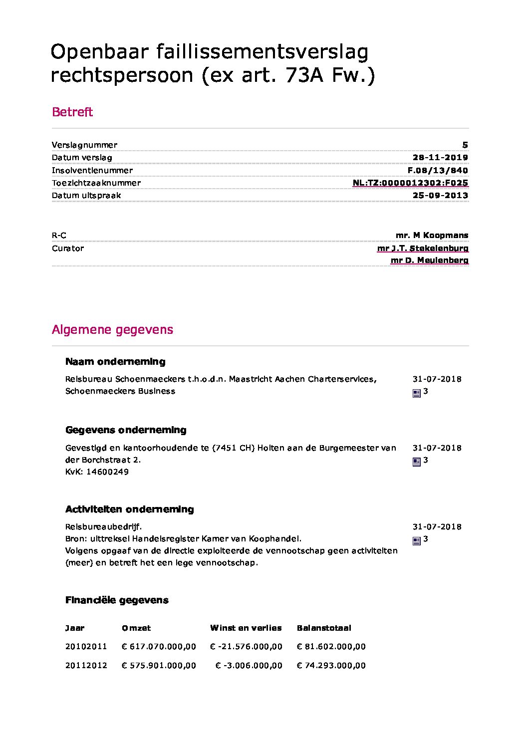 Verslag 13 Reisburo Schoenmaeckers