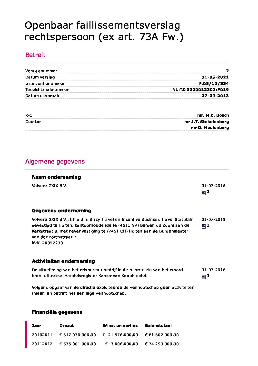 Volvere G XIX B.V. – verslag 15