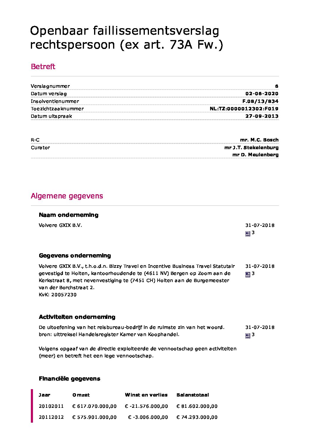 Volvere GXIX B.V. – verslag 14