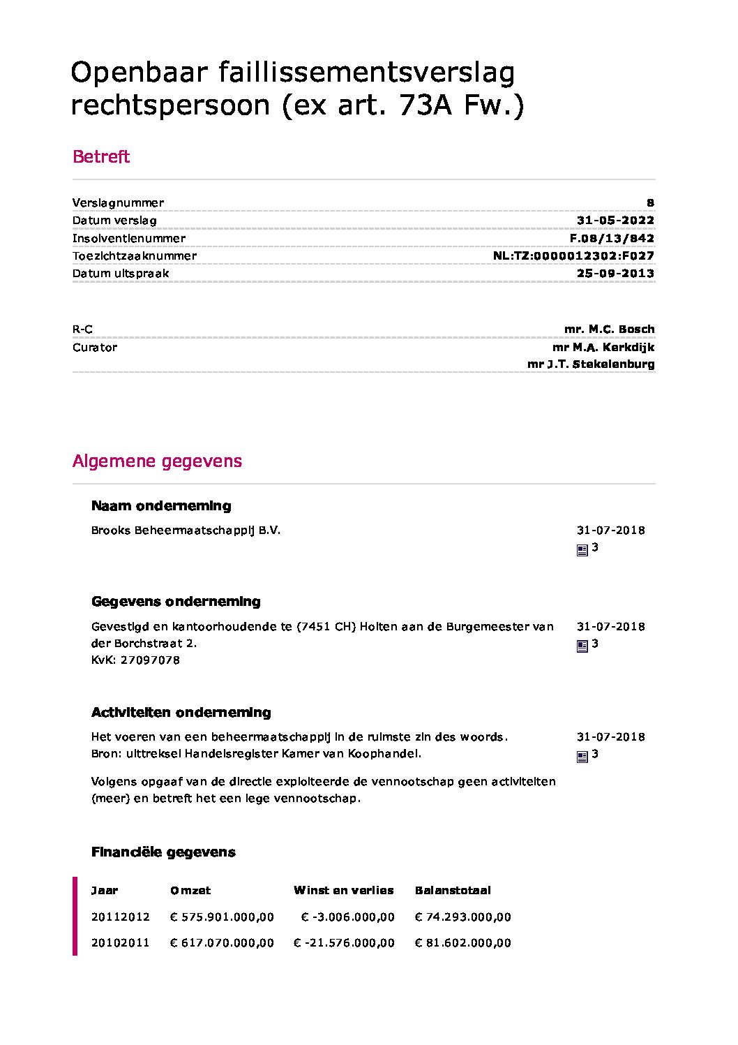 Brooks Beheermij B.V. – verslag 16