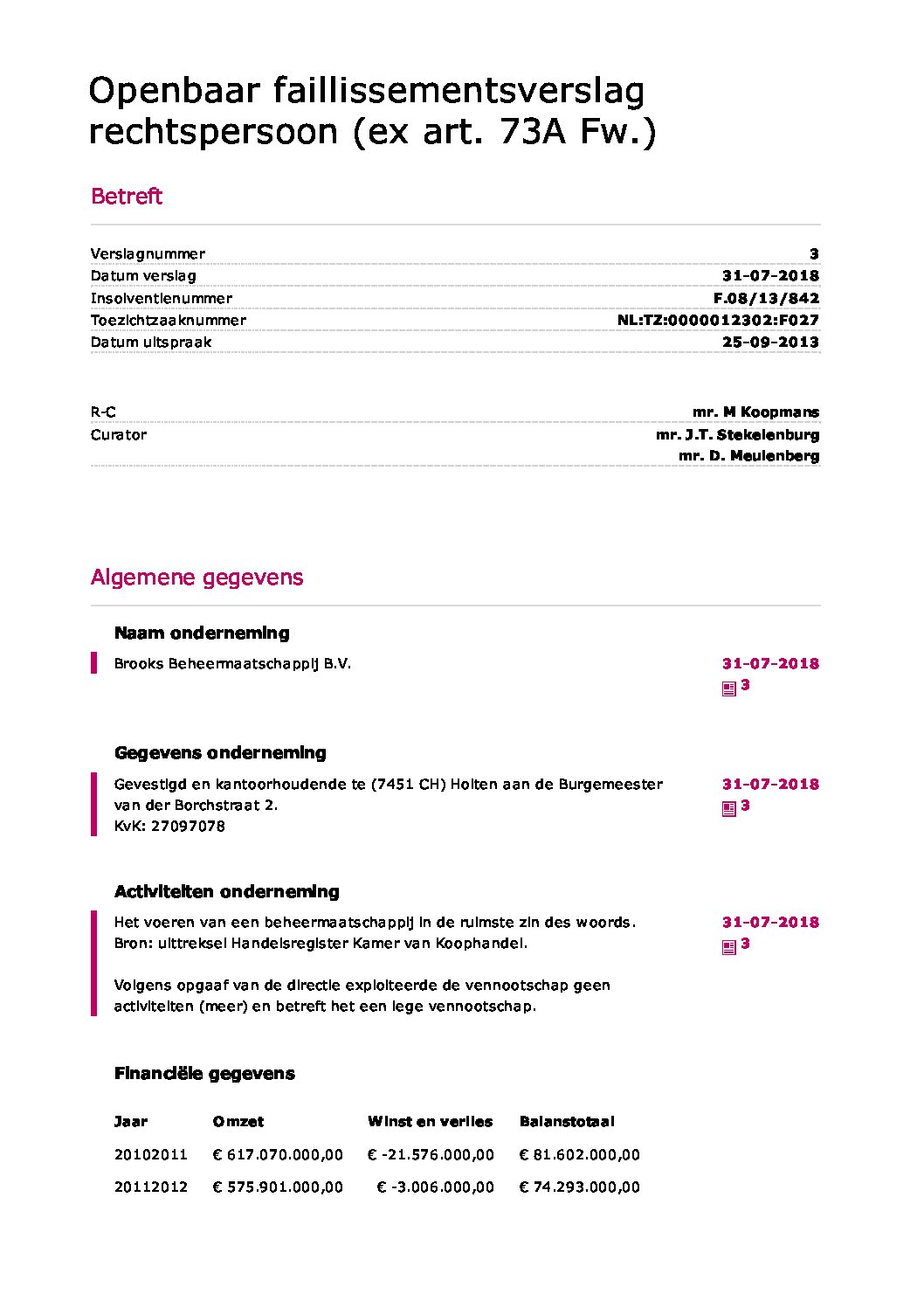 Brooks Beheermij – verslag 11