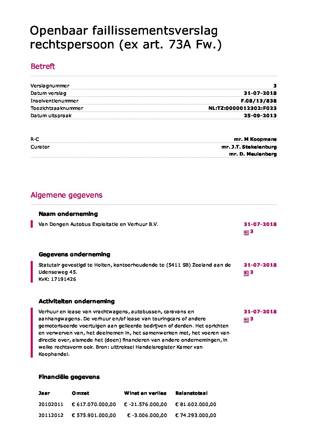 Dongen Autobus Expl.Verhuur – verslag 11