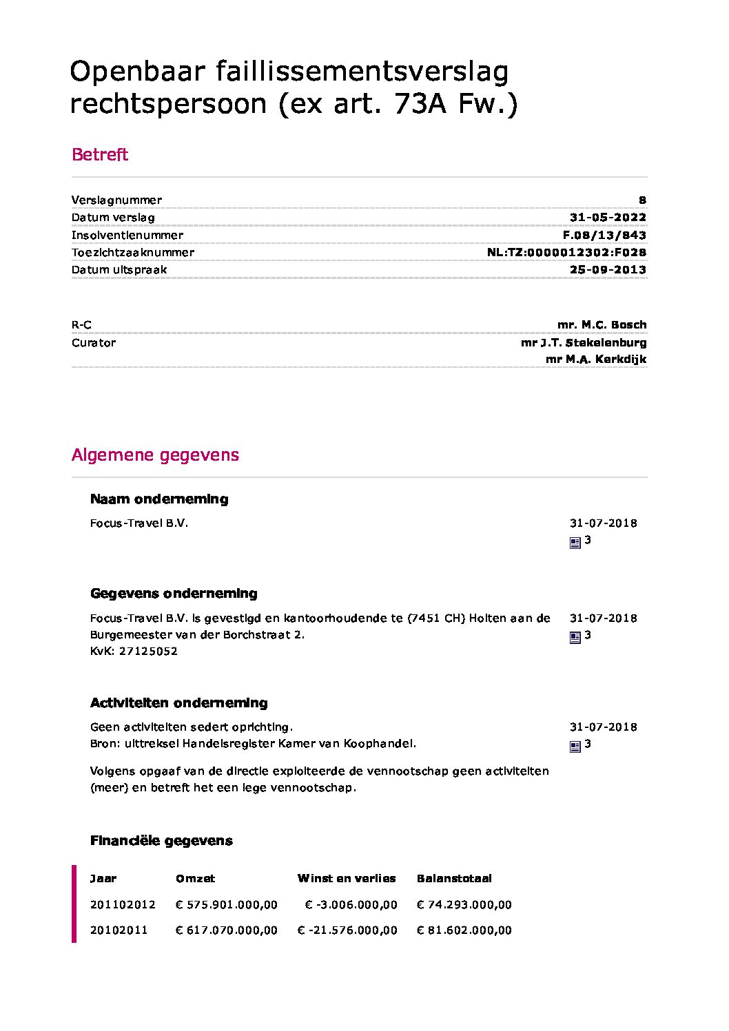 Focus Travel B.V. – verslag 16