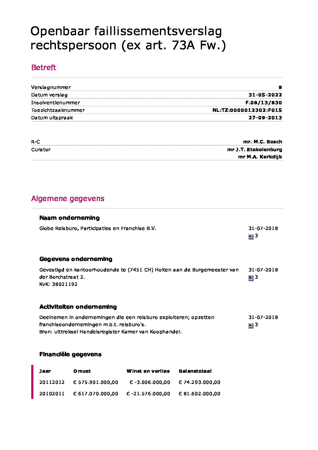 Globe Reisburo, Part, Franchise B.V. – verslag 16