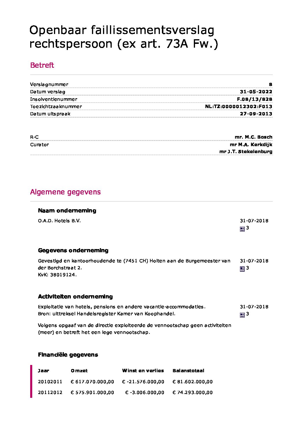 O.A.D. Hotels B.V. – verslag 16