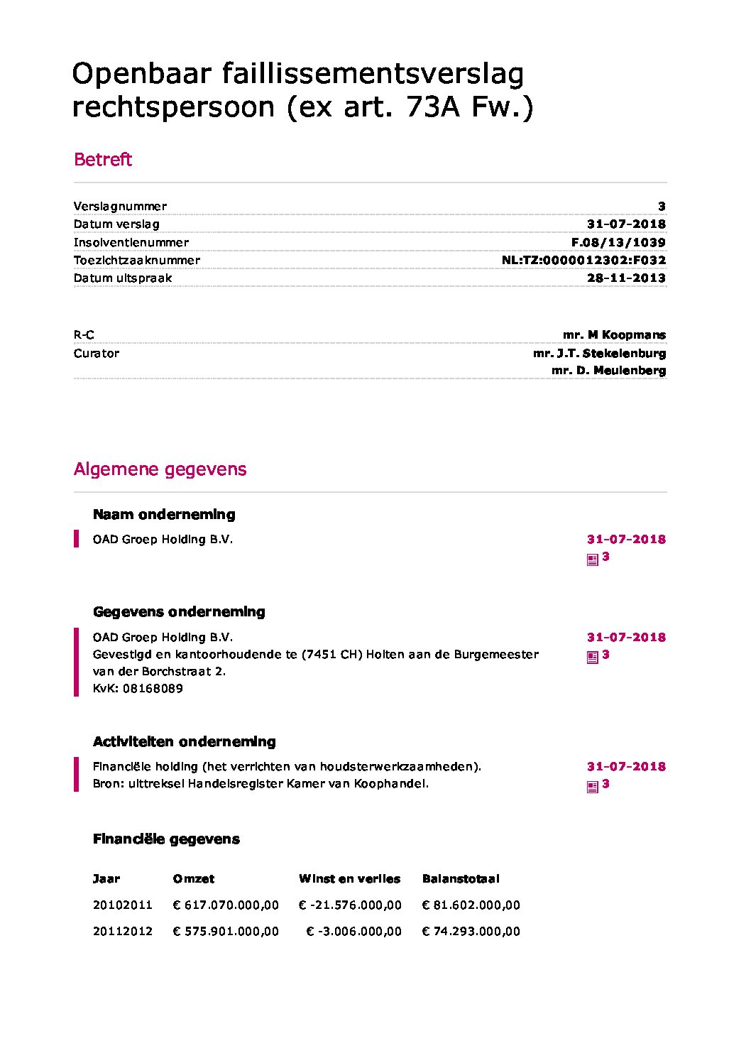 OAD Groep Holding – verslag 10
