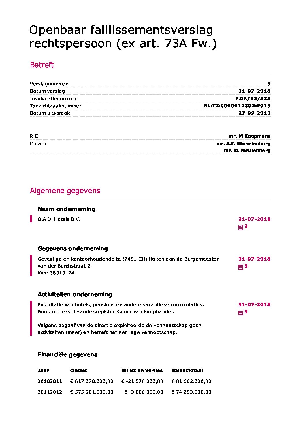 OAD Hotels – verslag 11