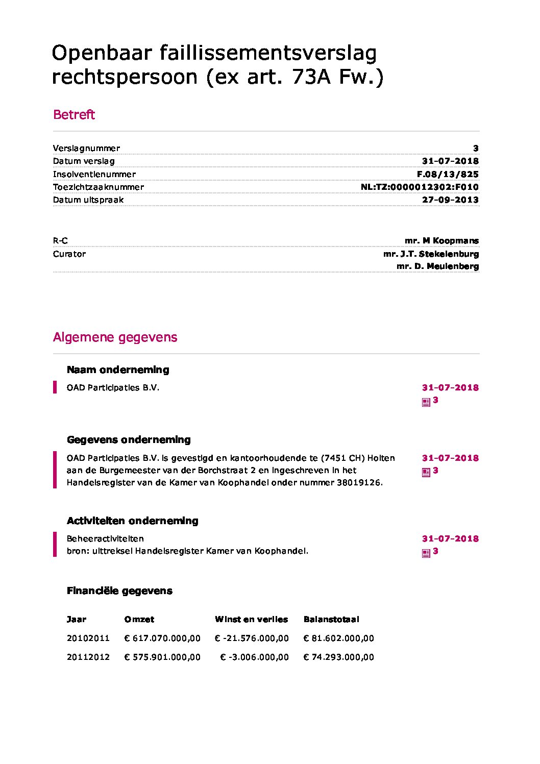OAD Participaties – verslag 11