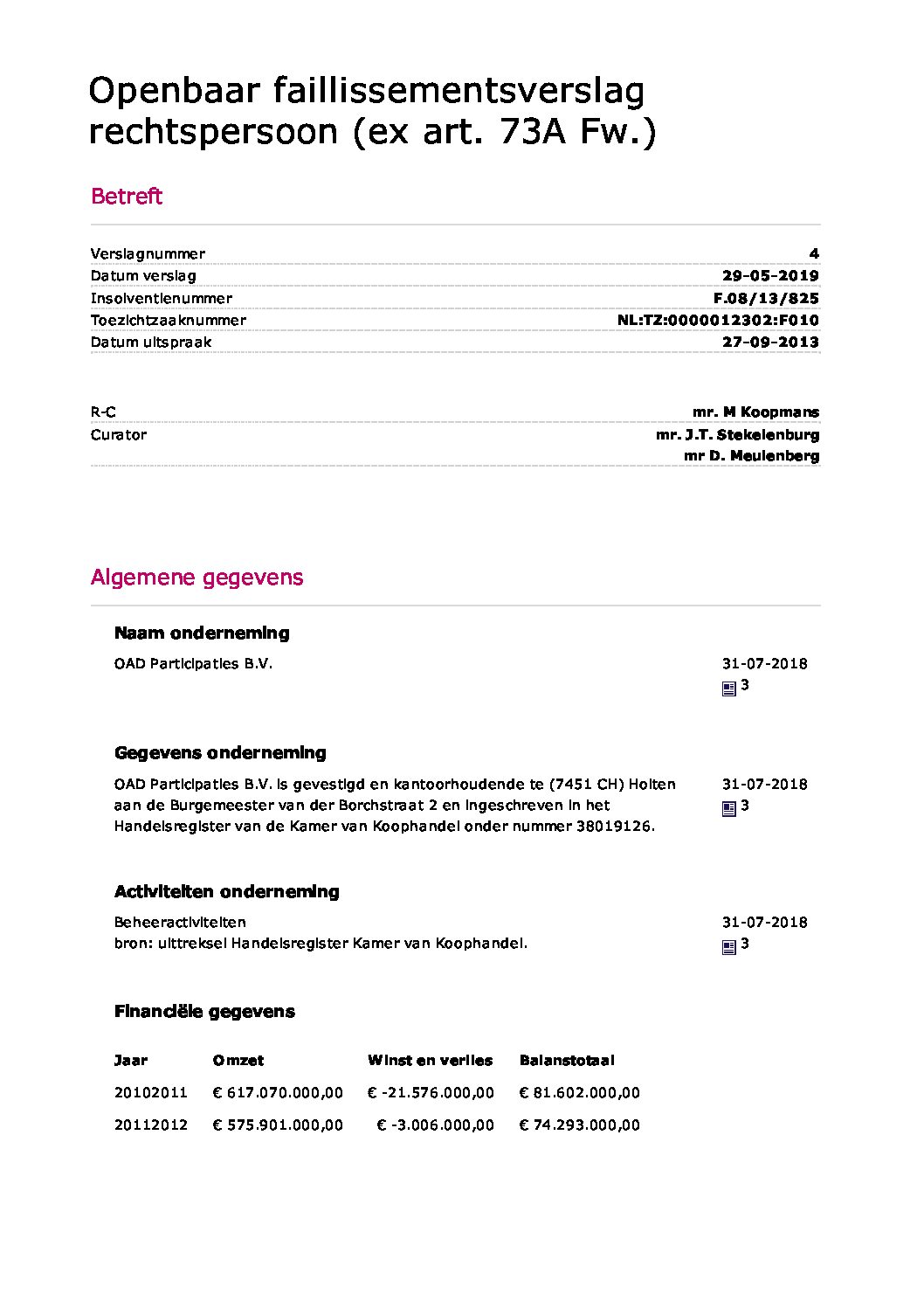 OAD Participaties – verslag 12