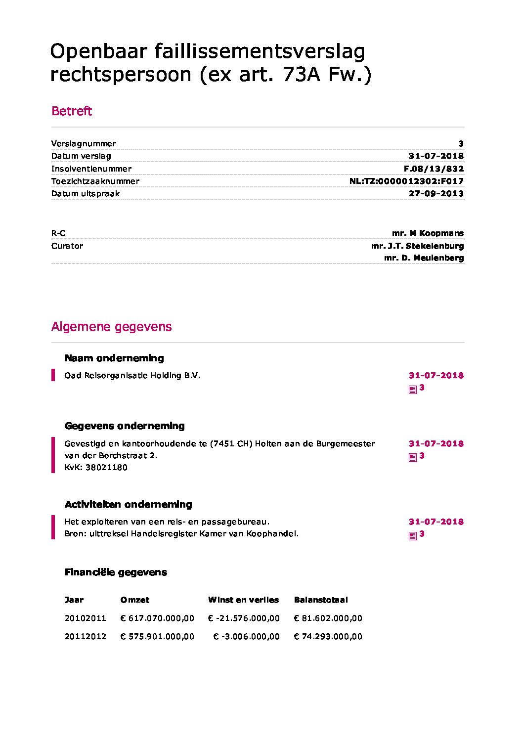 OAD Reisorganisatie Holding – verslag 11