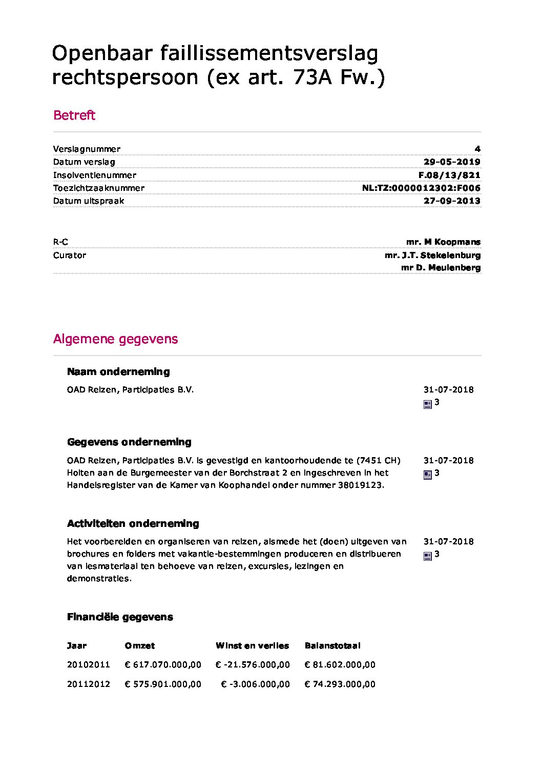 OAD Reizen, Participaties – verslag 12