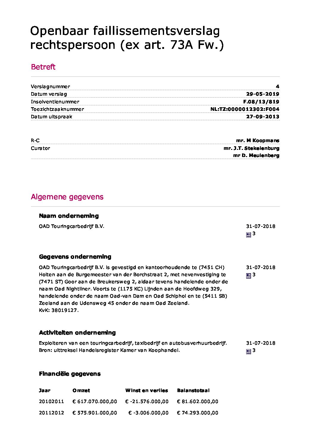 OAD Touringcarbedrijf – verslag 12