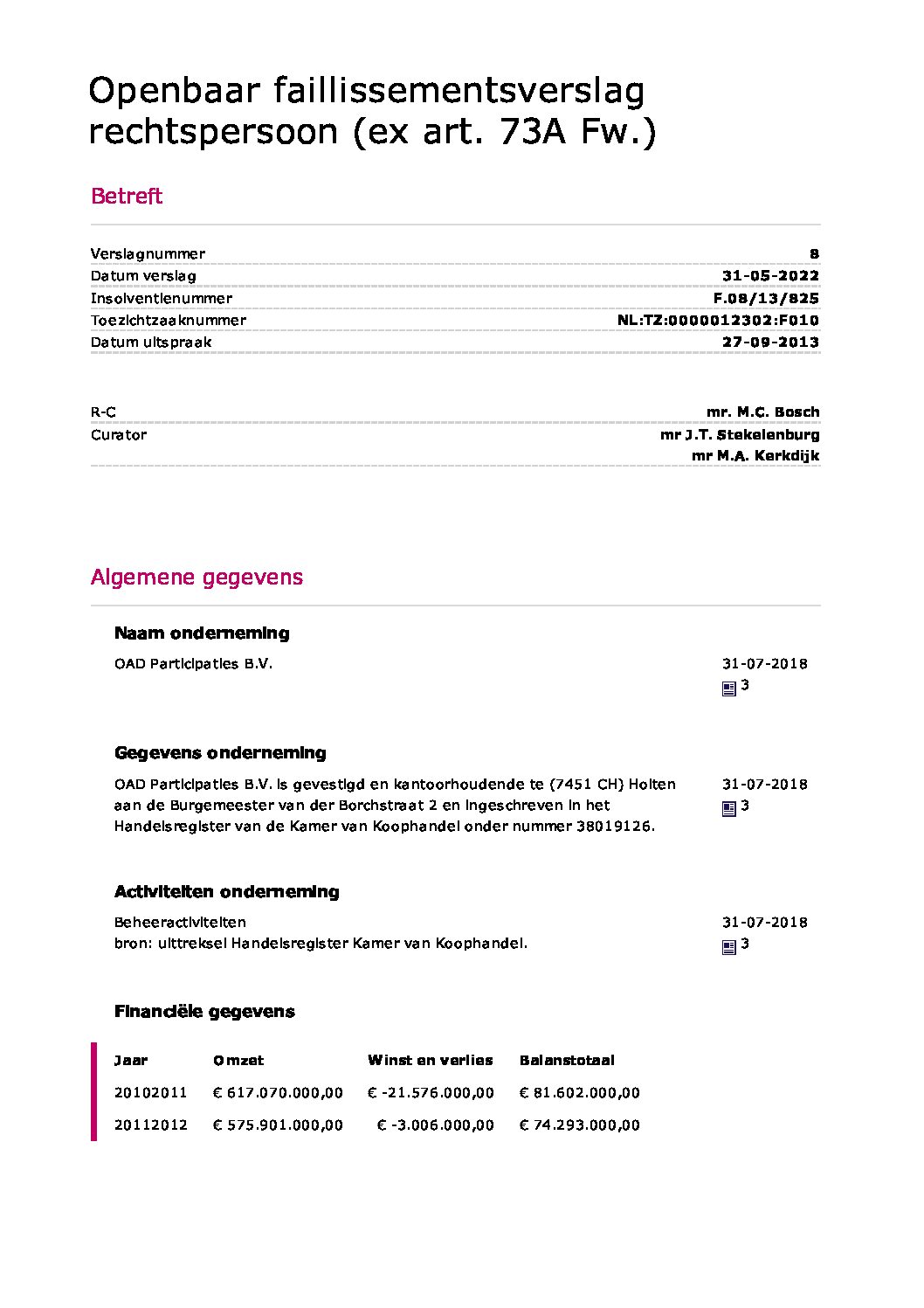 Oad Participaties B.V. – verslag 16