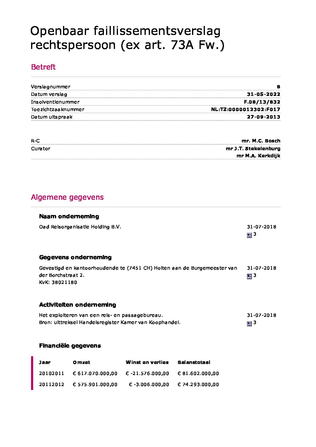 Oad Reisorganisatie Holding B.V. – verslag 16