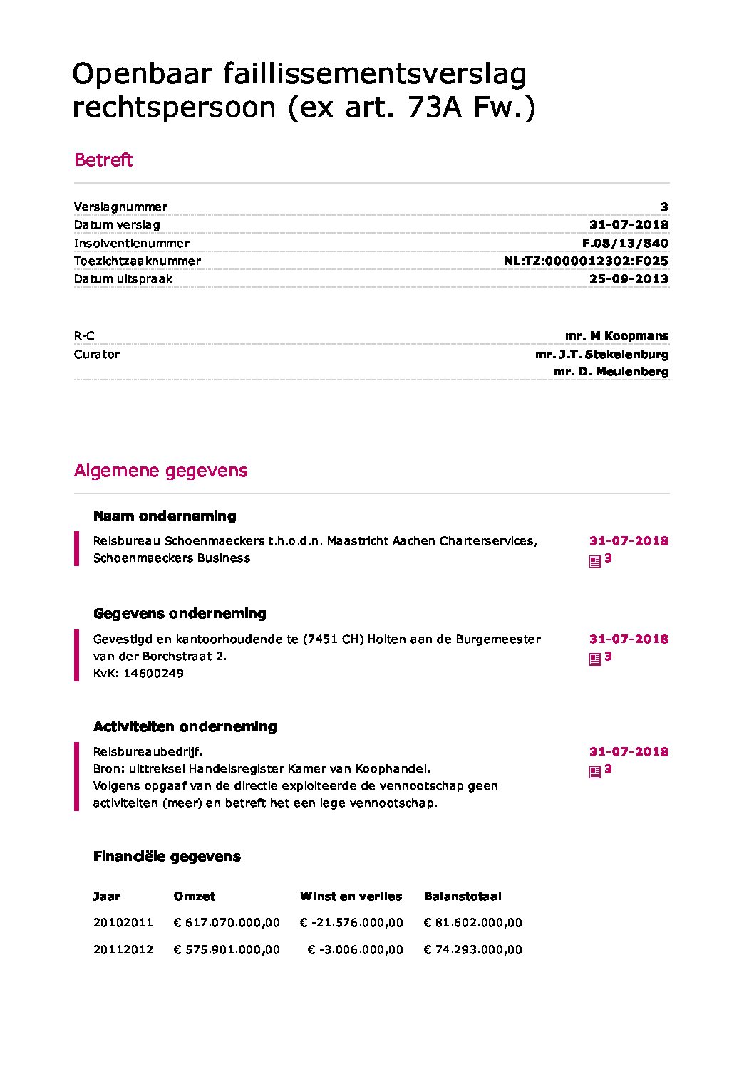 RB Schoemaeckers – verslag 11