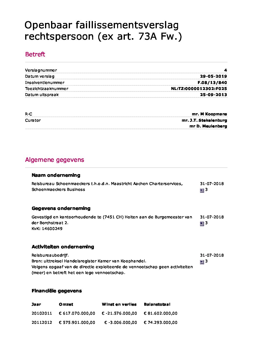 Reisbureau Schoenmaeckers – verslag 12