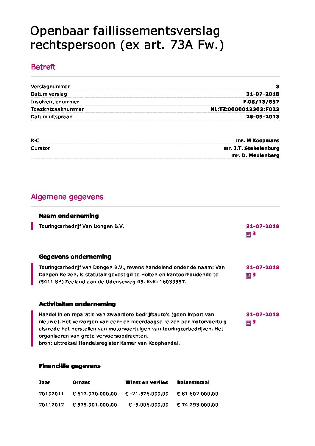 Tour. Van Dongen – verslag 11