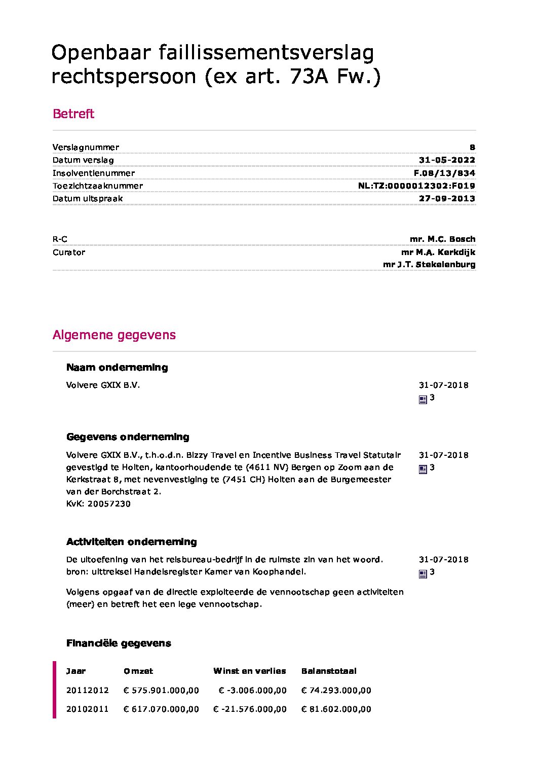 Volvere GXIX B.V. – verslag 16