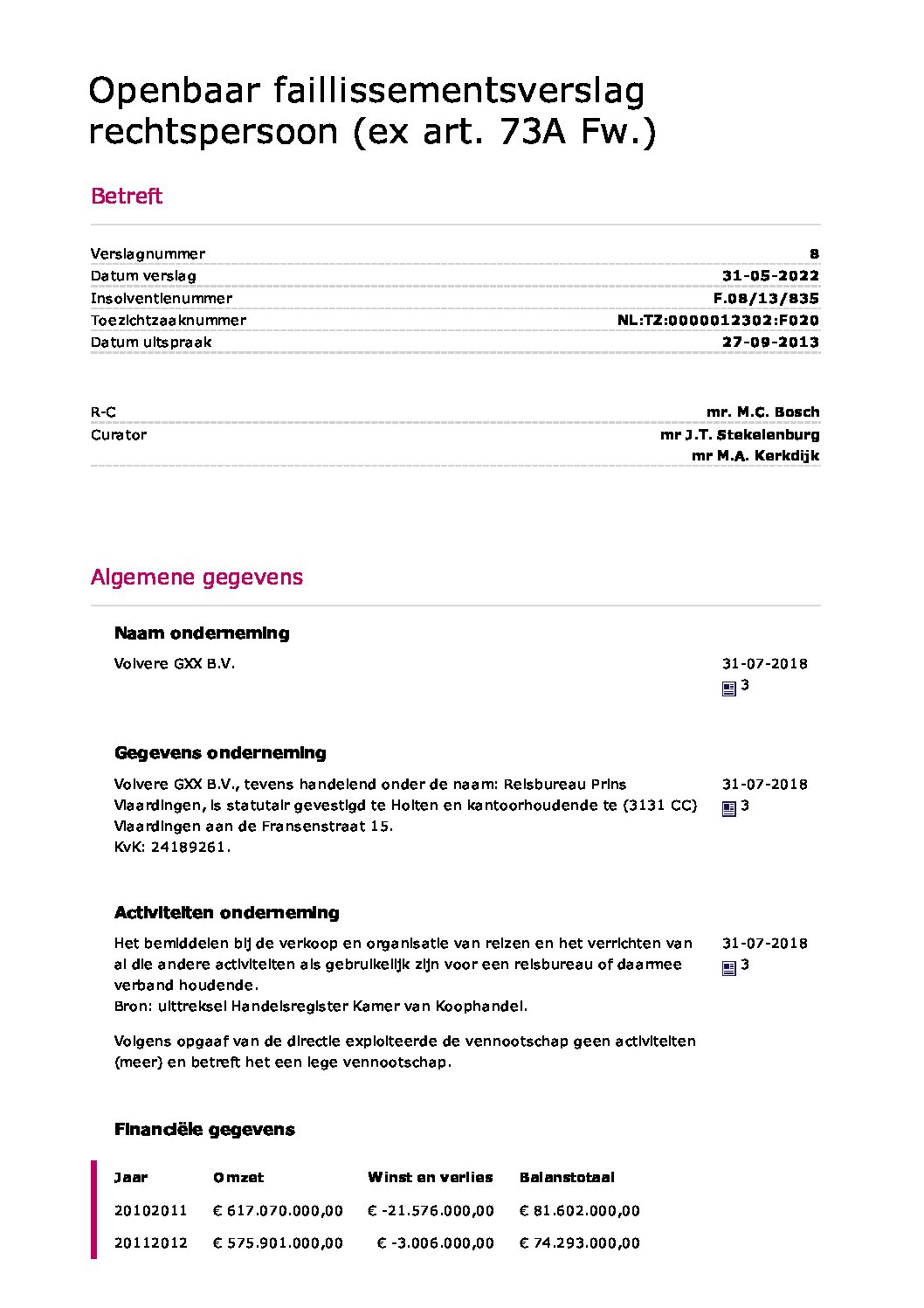 Volvere GXX B.V. – verslag 16