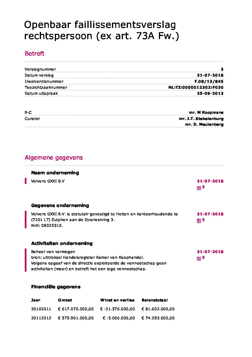 Volvere GXXI – verslag 11