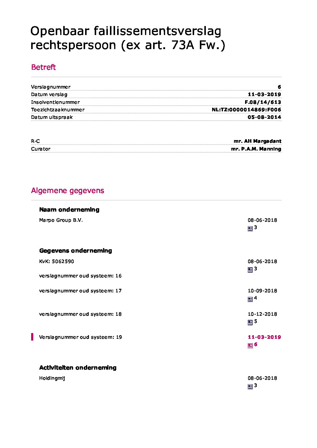 Marpro Group – verslag 019