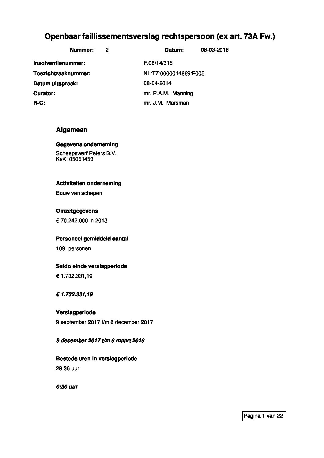 Peters Scheepswerf – verslag 016