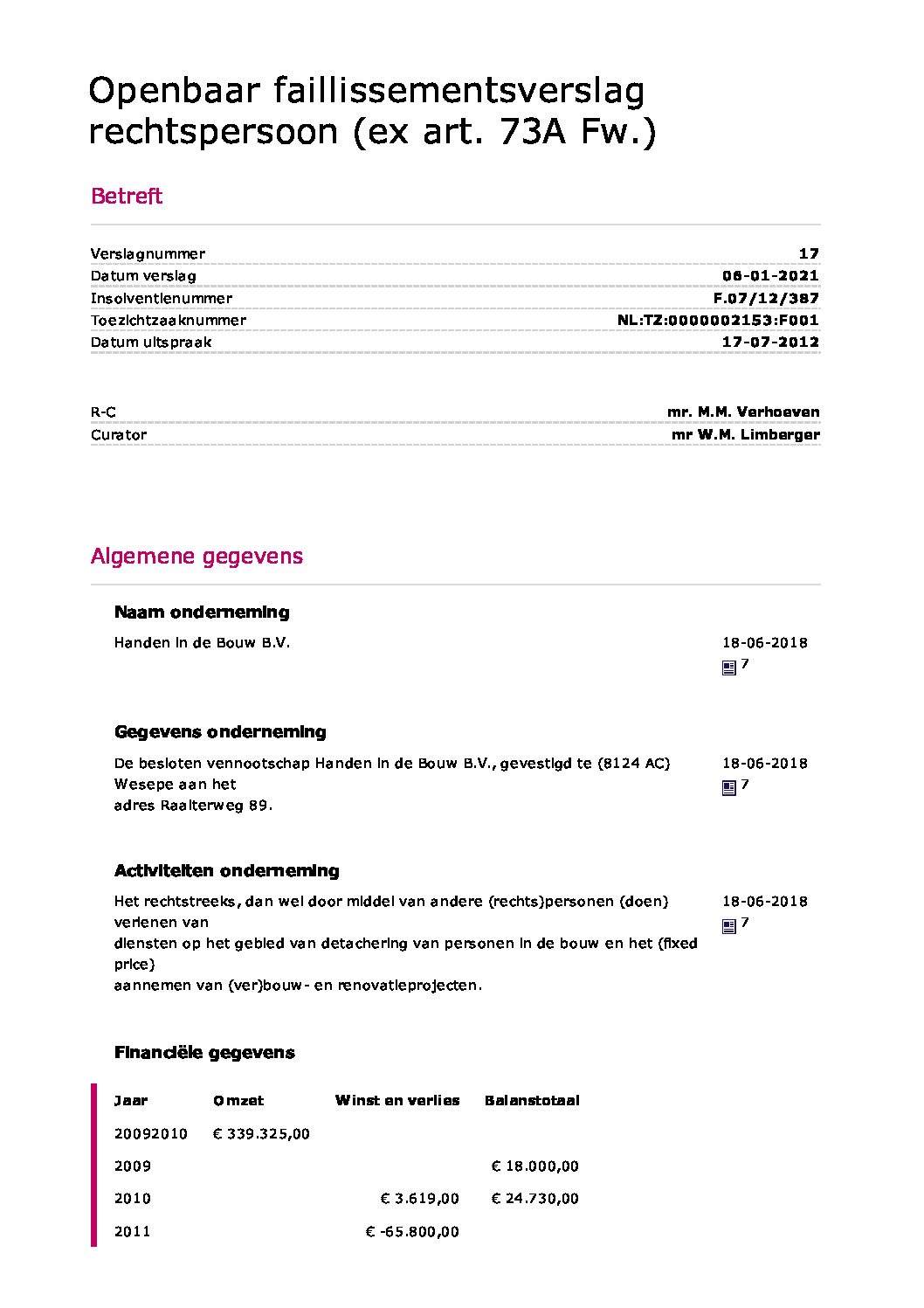 Handen in de bouw – verslag 031
