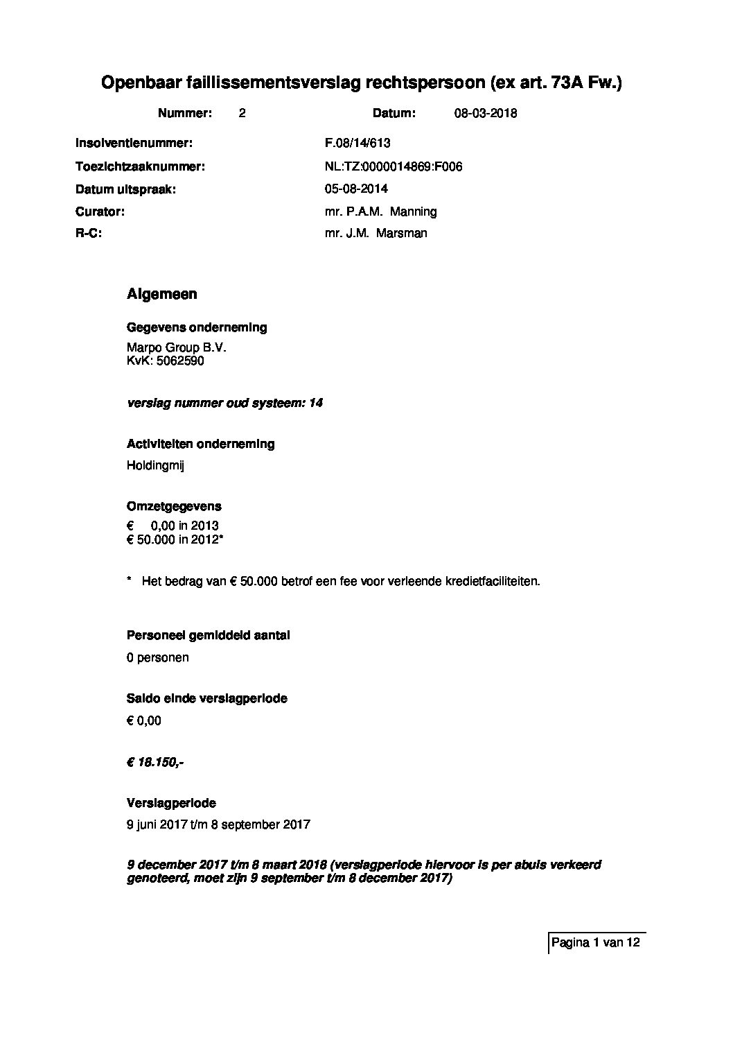 Marpro Group – verslag 015