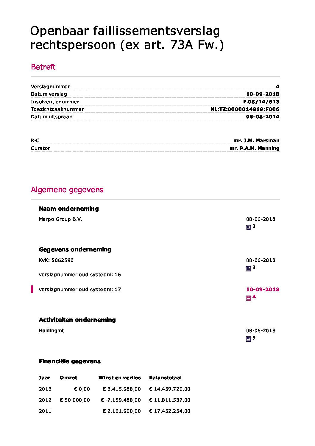 Marpro Group – verslag 017
