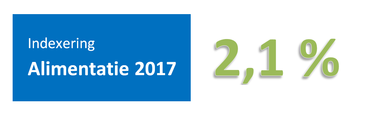 indexering-alimentatie-2017