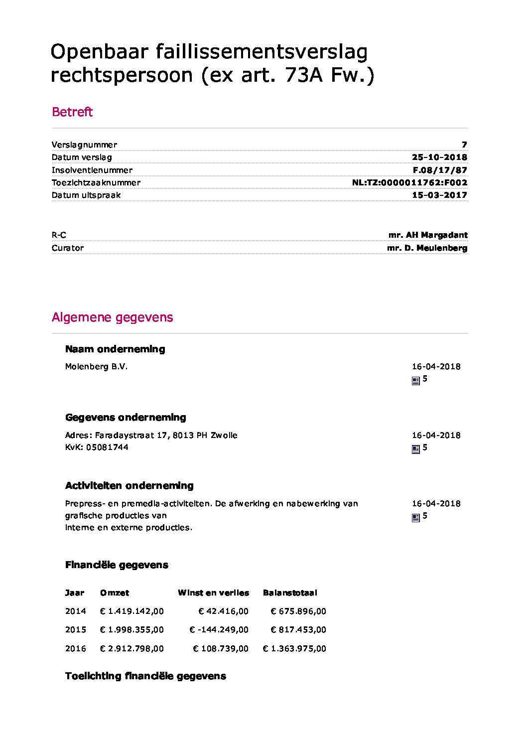 Molenberg BV – verslag 07