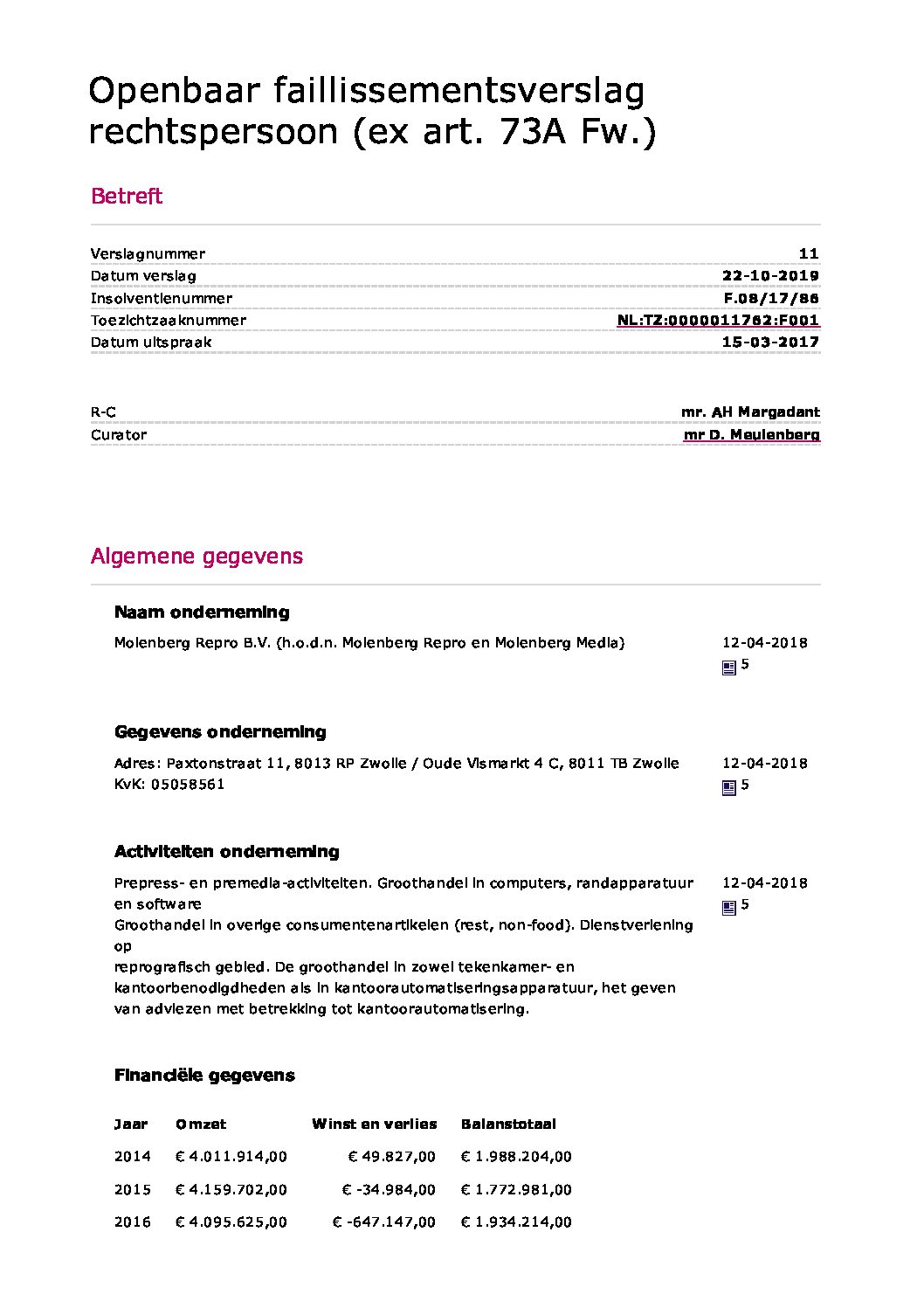 Molenberg Repro BV – verslag 11