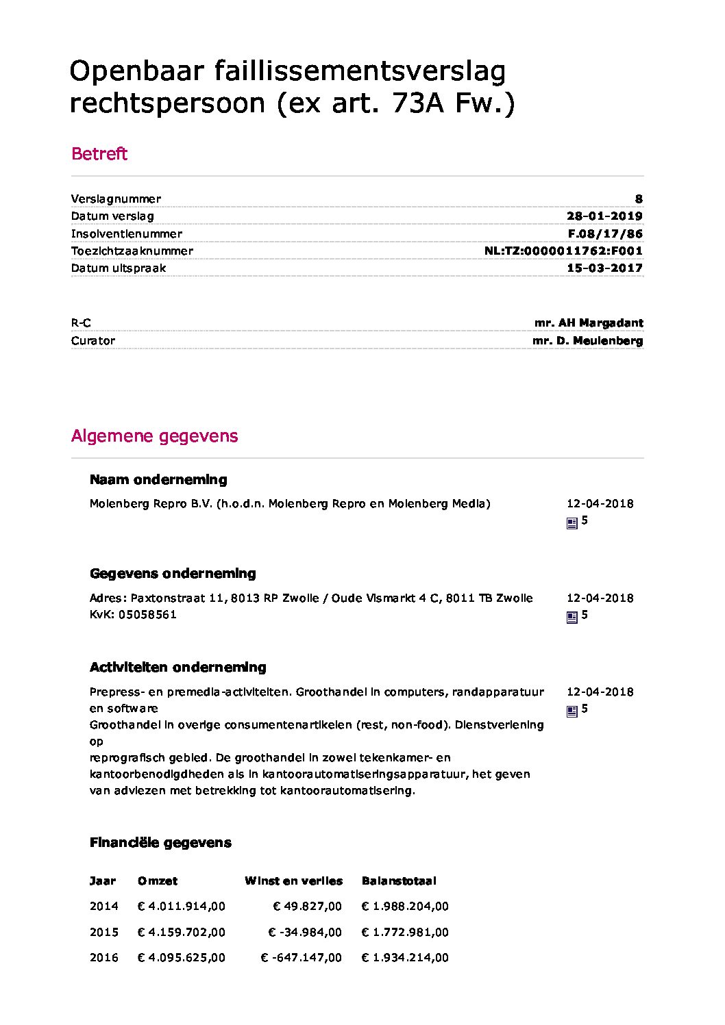 Molenberg Repro – verslag 008