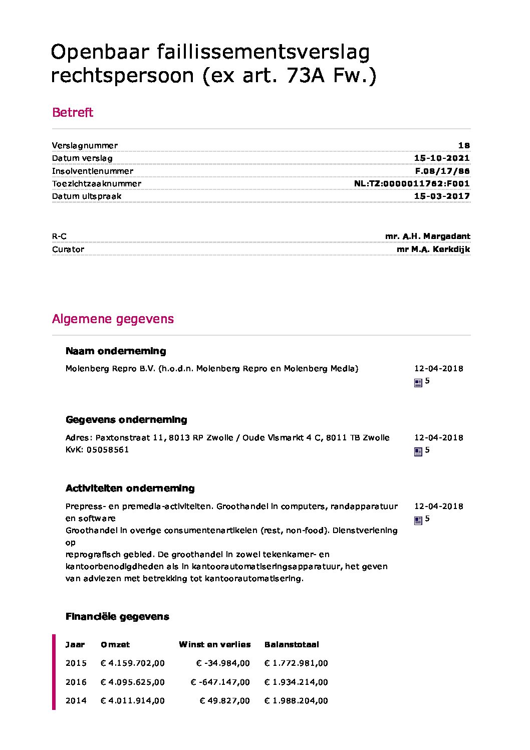 Molenberg Repro – verslag eind