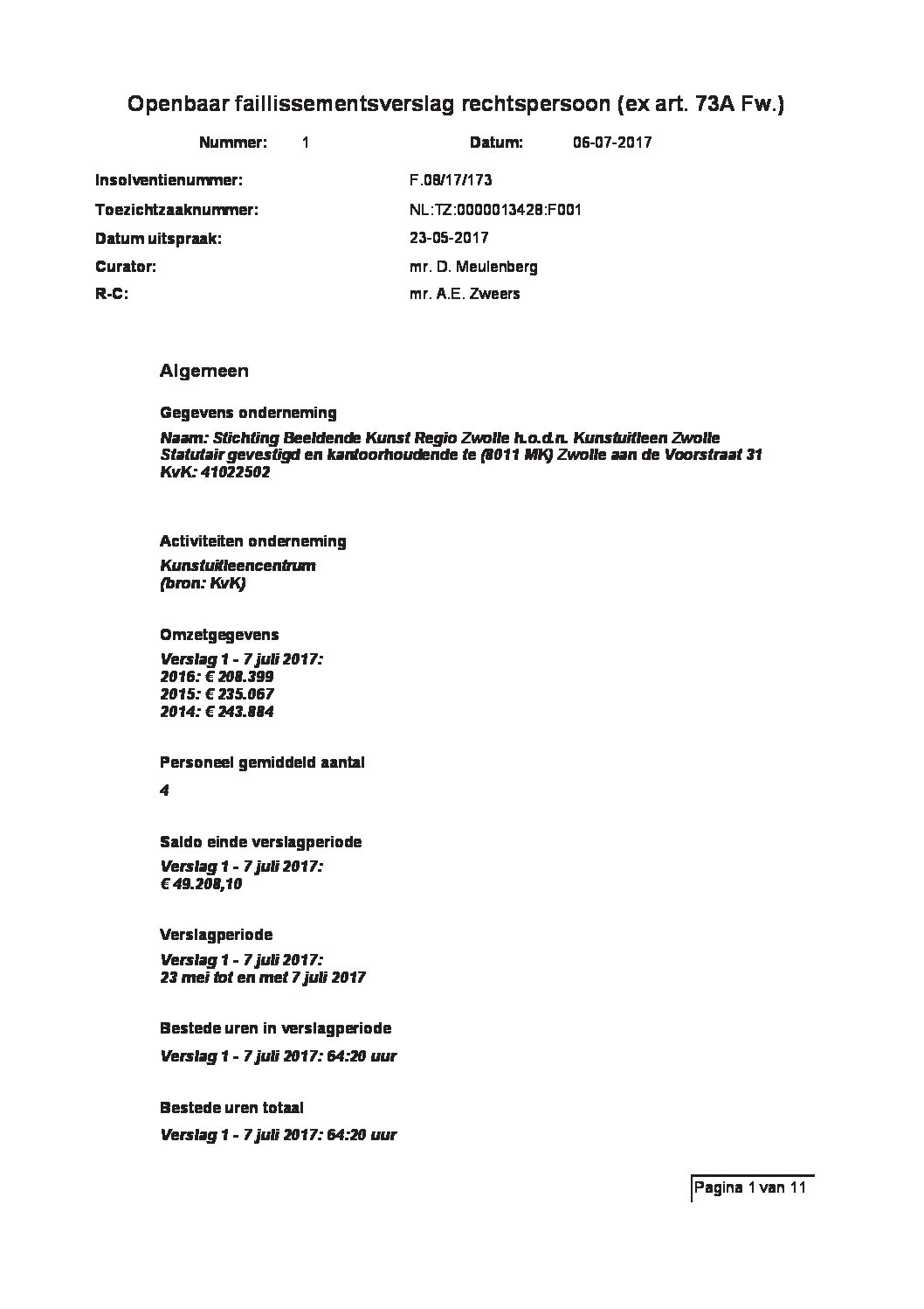 Kunstuitleen – verslag 001