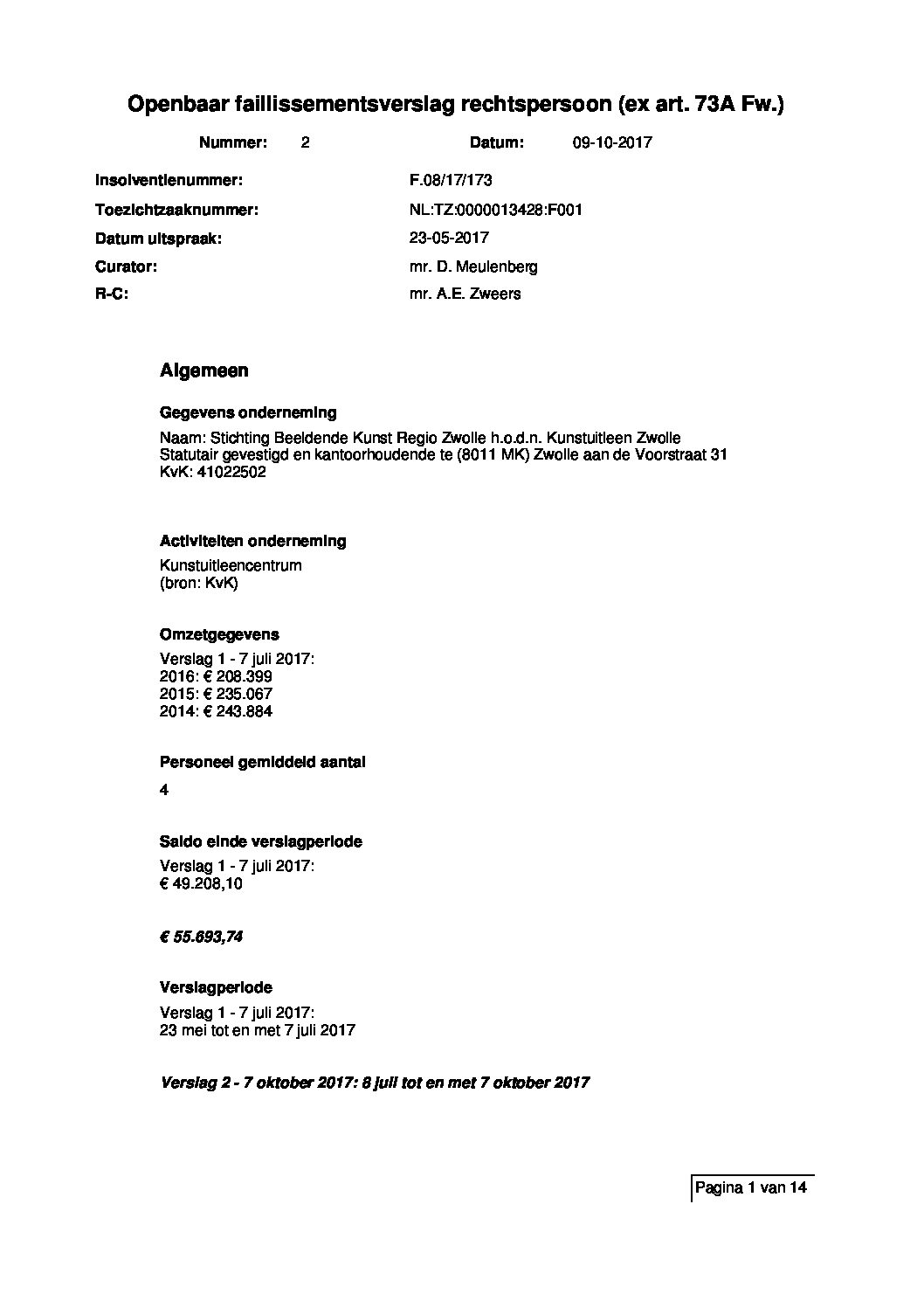 Kunstuitleen – verslag 002