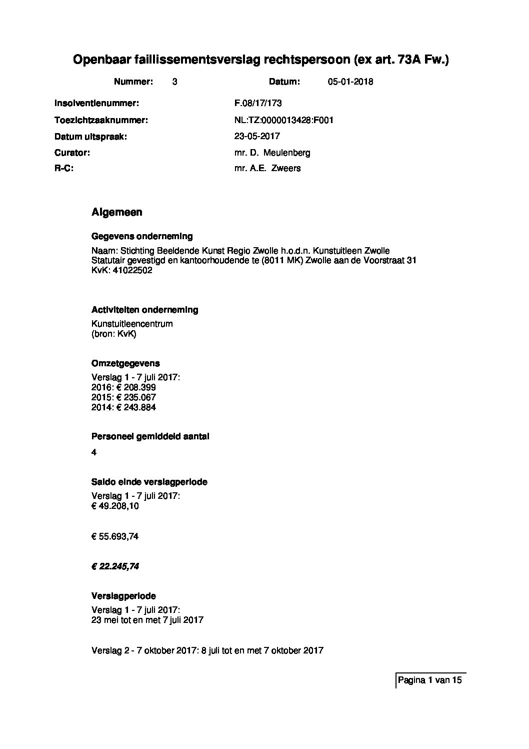 Kunstuitleen – verslag 003