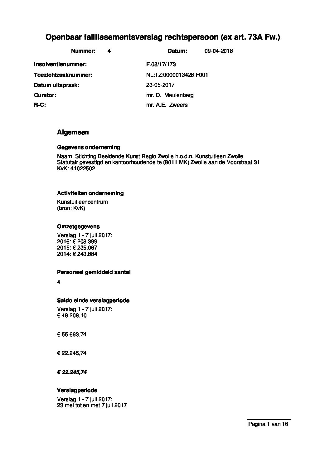 Kunstuitleen – verslag 004